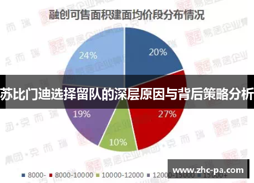 苏比门迪选择留队的深层原因与背后策略分析
