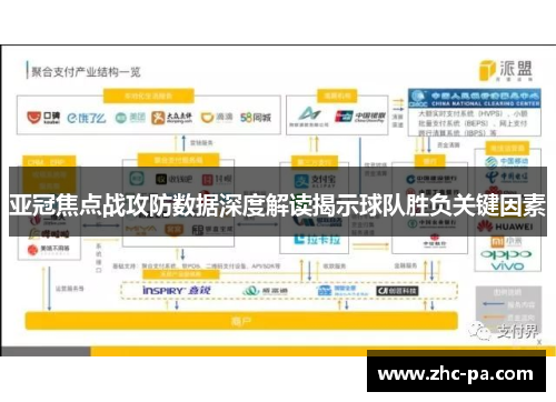 亚冠焦点战攻防数据深度解读揭示球队胜负关键因素
