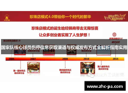 国家队核心球员伤停信息获取渠道与权威发布方式全解析指南实用