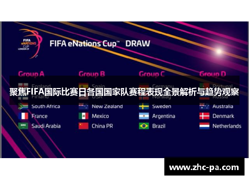 聚焦FIFA国际比赛日各国国家队赛程表现全景解析与趋势观察