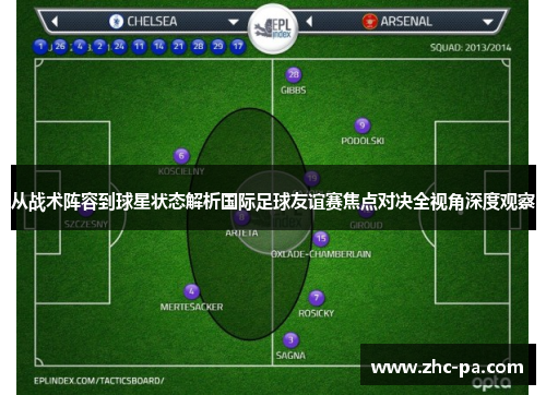 从战术阵容到球星状态解析国际足球友谊赛焦点对决全视角深度观察