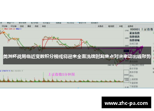 美洲杯战局临近变数积分榜或将迎来全面洗牌时刻焦点对决牵动出线形势