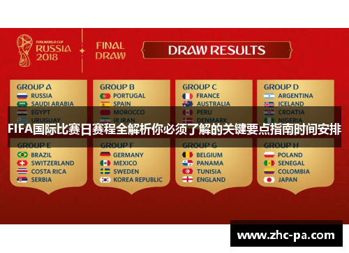 FIFA国际比赛日赛程全解析你必须了解的关键要点指南时间安排