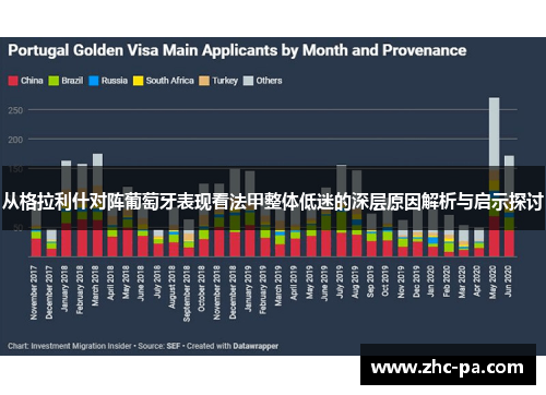 从格拉利什对阵葡萄牙表现看法甲整体低迷的深层原因解析与启示探讨
