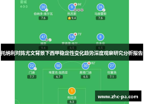 托纳利对阵尤文背景下西甲稳定性变化趋势深度观察研究分析报告