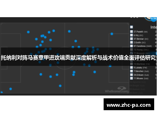 托纳利对阵马赛意甲进攻端贡献深度解析与战术价值全面评估研究