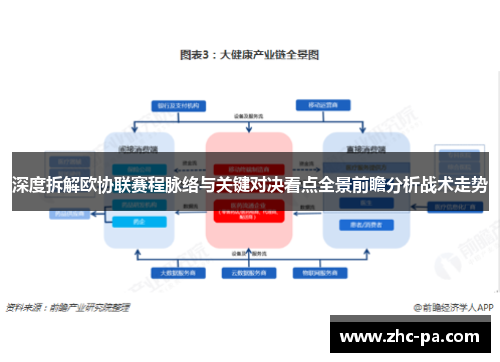 深度拆解欧协联赛程脉络与关键对决看点全景前瞻分析战术走势 深度拆解欧协联赛程脉络与关键对决看点全景前瞻分析战术走势