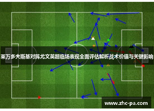 莱万多夫斯基对阵尤文英超临场表现全面评估解析战术价值与关键影响 莱万多夫斯基对阵尤文英超临场表现全面评估解析战术价值与关键影响