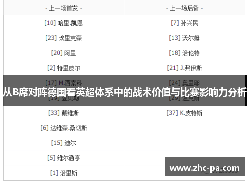从B席对阵德国看英超体系中的战术价值与比赛影响力分析