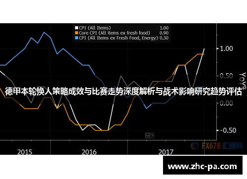 德甲本轮换人策略成效与比赛走势深度解析与战术影响研究趋势评估