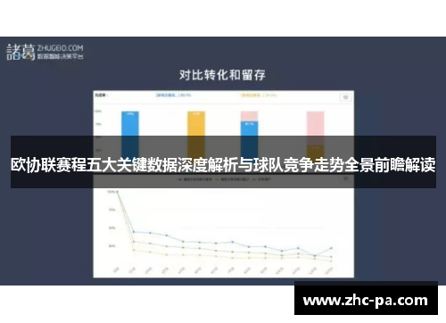 欧协联赛程五大关键数据深度解析与球队竞争走势全景前瞻解读 欧协联赛程五大关键数据深度解析与球队竞争走势全景前瞻解读