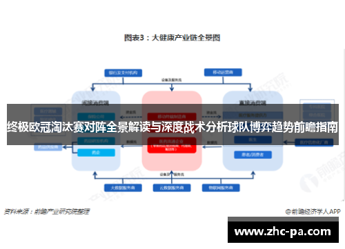 终极欧冠淘汰赛对阵全景解读与深度战术分析球队博弈趋势前瞻指南 终极欧冠淘汰赛对阵全景解读与深度战术分析球队博弈趋势前瞻指南