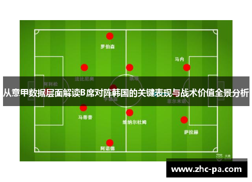 从意甲数据层面解读B席对阵韩国的关键表现与战术价值全景分析
