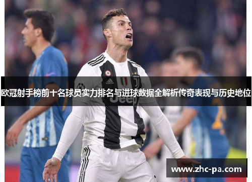 欧冠射手榜前十名球员实力排名与进球数据全解析传奇表现与历史地位